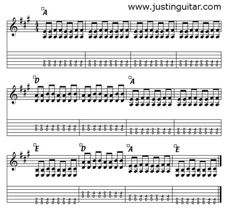 Justinguitar Tabs .